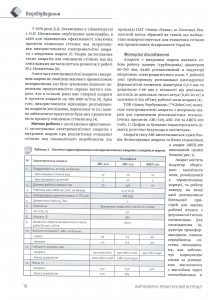 Ми в пресі: стаття про апарати вихрового шару в журналі «Водопостачання та водовідведення»