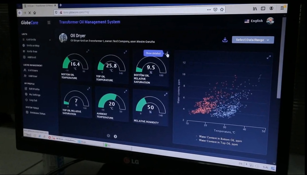 Система моніторингу стану трансформатора TOR 5